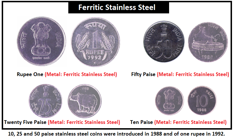 stainless steel coins 1988